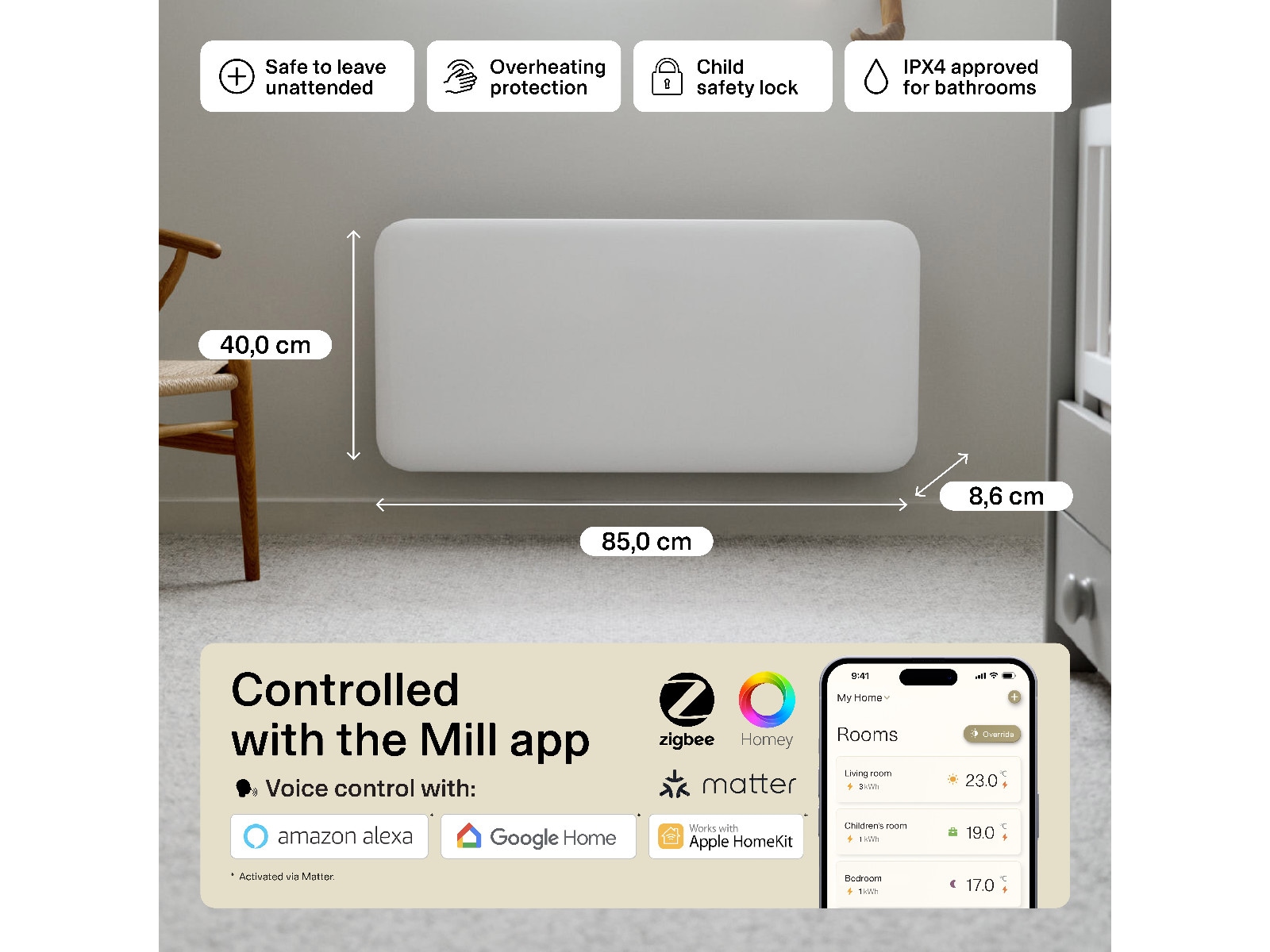 Mill Invisible Smart WiFi Gen 4 panelugn 1000W Panelelement