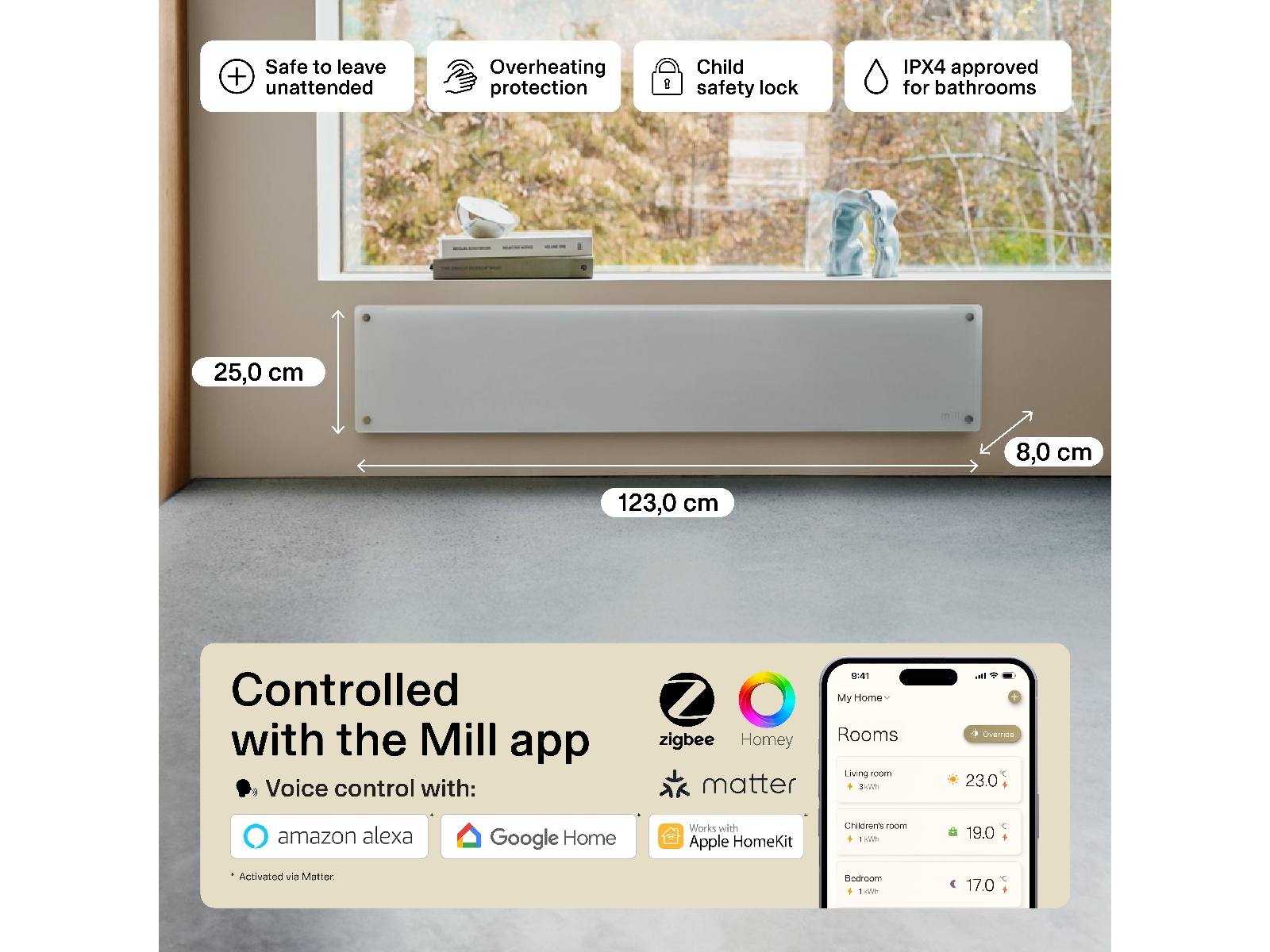 Mill Glass Smart WiFi Gen 4 panelelement 1050W Panelelement