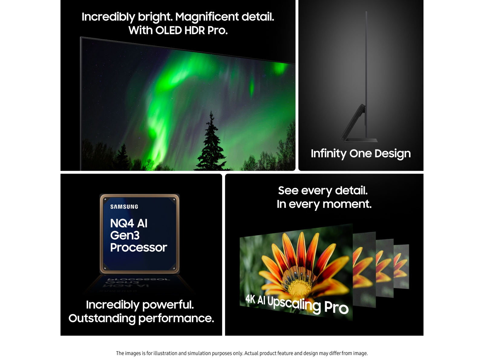 Samsung 83" S95F OLED 4K Smart TV (2025) Över 80 tums TV