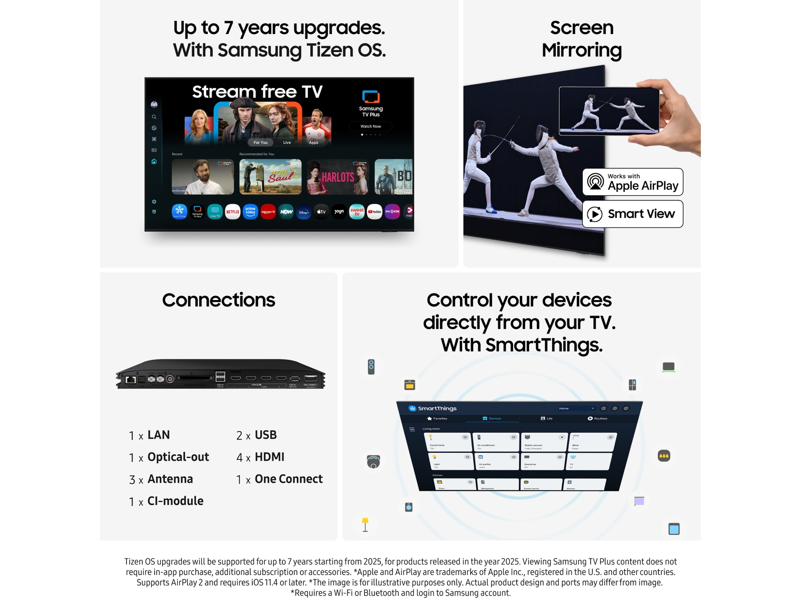 Samsung 77" S95F OLED 4K Smart TV (2025) 70 - 79 tums TV