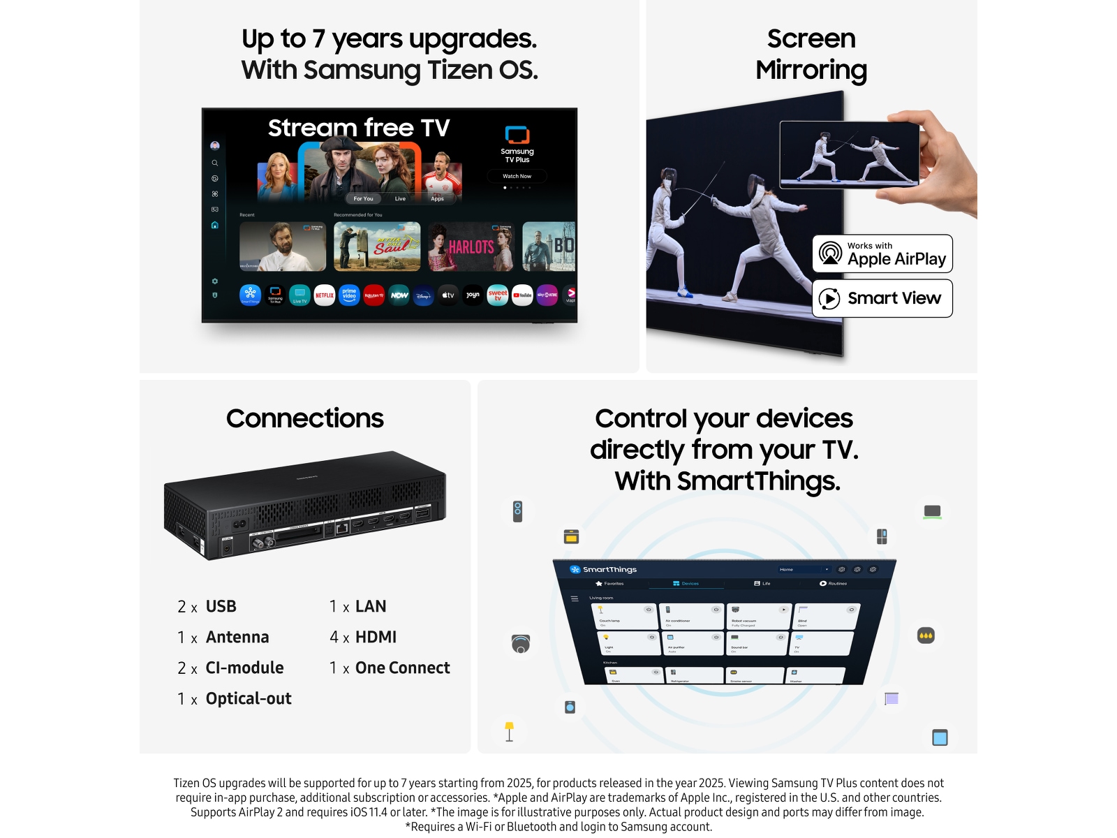 Samsung 43" The Frame LS03FA QLED 4K Smart TV (2025) 20 - 49 tums TV