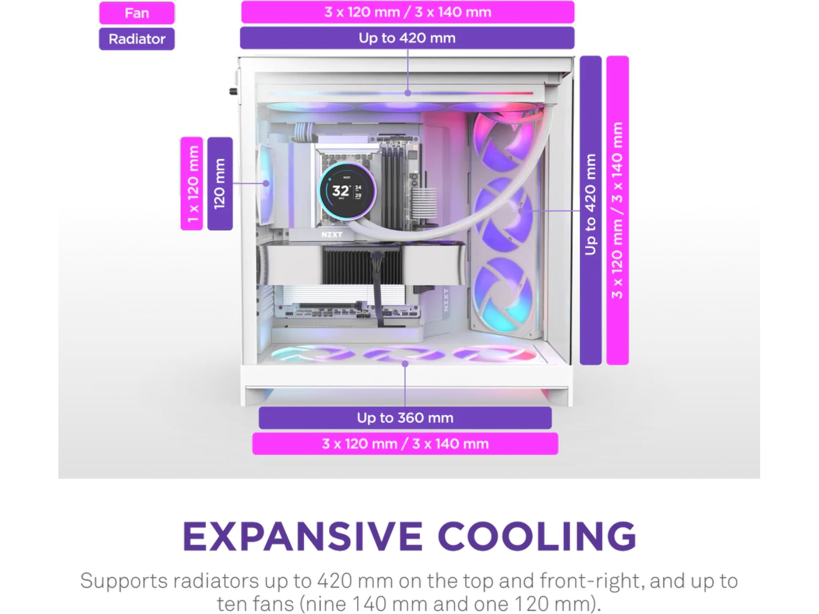 NZXT H9 Flow RGB+ Mid Tower (vit) Midi tower