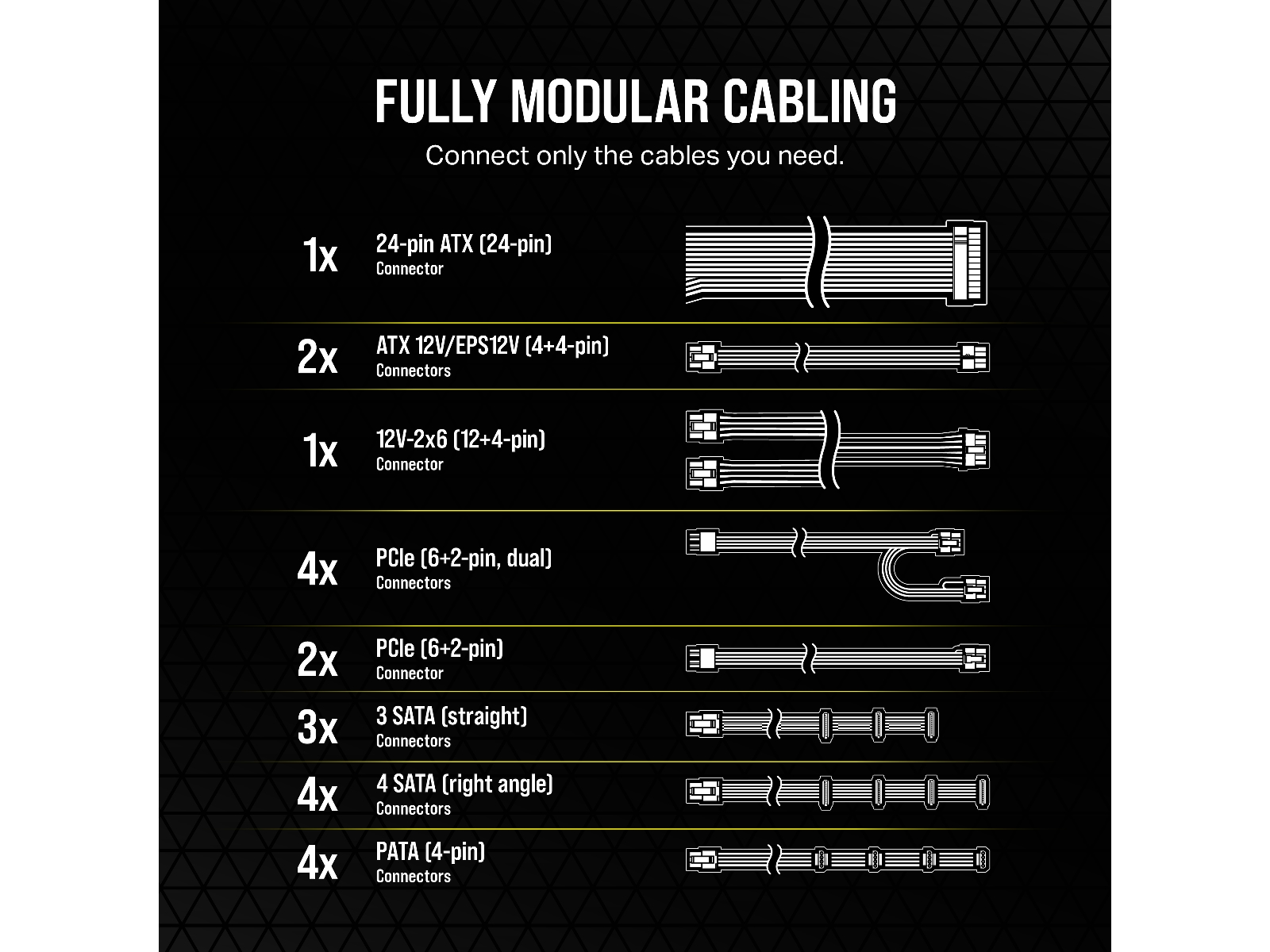 Corsair RMe 1200e PSU Nätaggregat