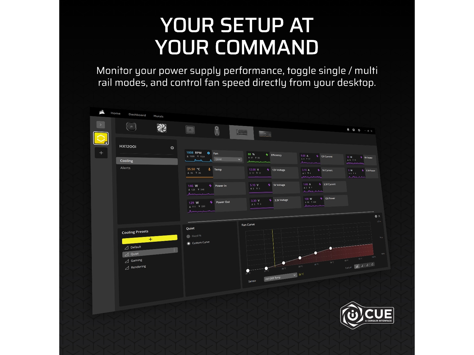 Corsair HXi Series HX1200i PSU (svart) Nätaggregat