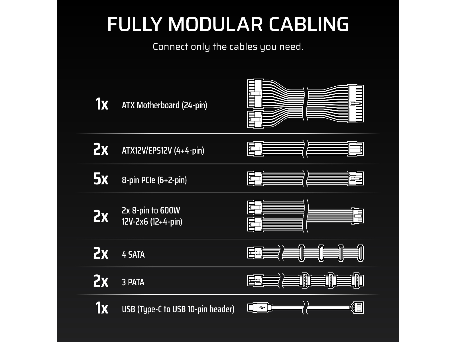 Corsair HXi Series HX1500i PSU (svart) Nätaggregat