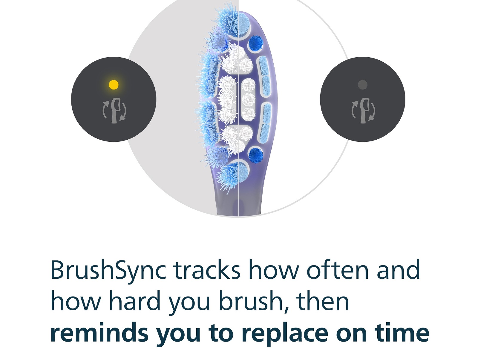 Philips Sonicare G3 Premium Gum Care borsthuvuden (5pack, svart) Tandborsthuvud