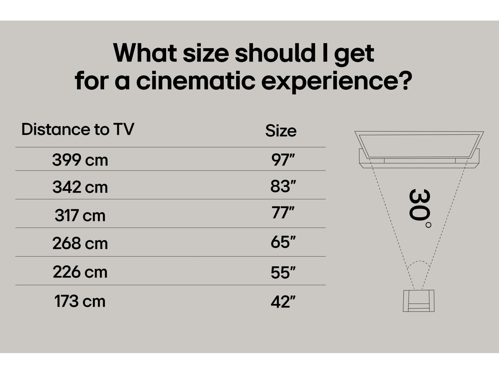 LG 83" G5 AI 4K OLED Smart TV (2025) Över 80 tums TV