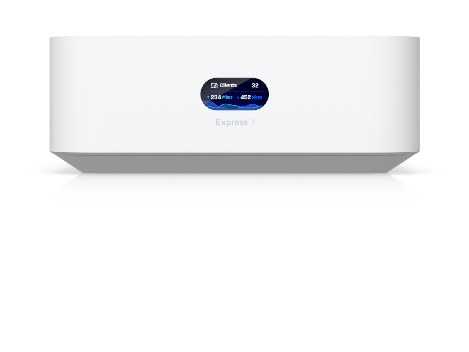 Ubiquiti UniFi Express 7 Router
