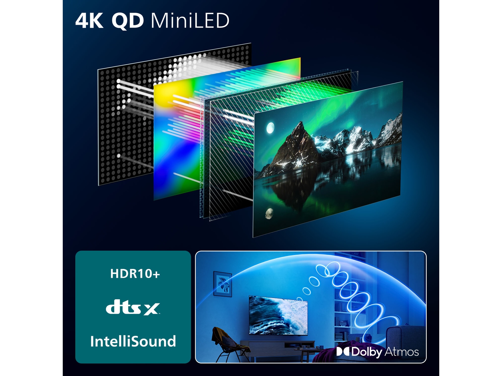 Philips 55" MLED810/12 QD Smart MiniLed TV (2025) 50 - 59 tums TV