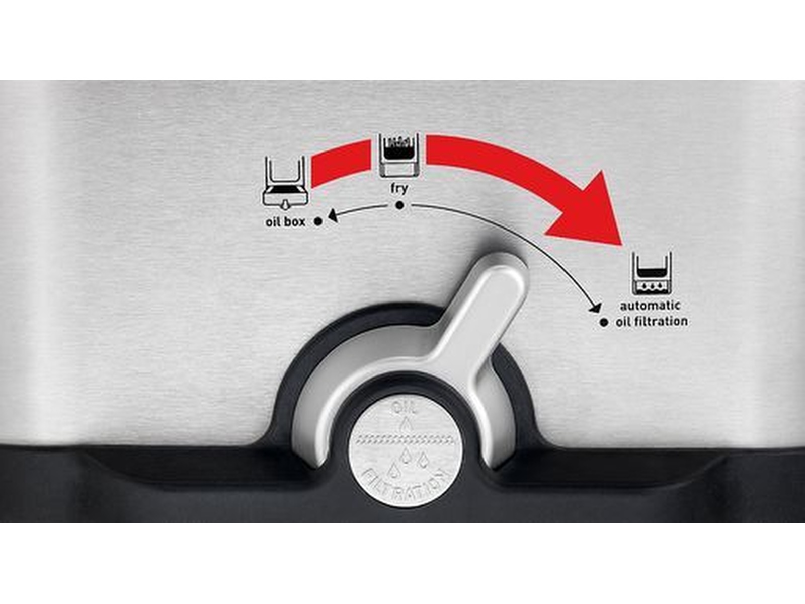 Tefal Oleoclean FR804 Fritös Övriga köksapparater