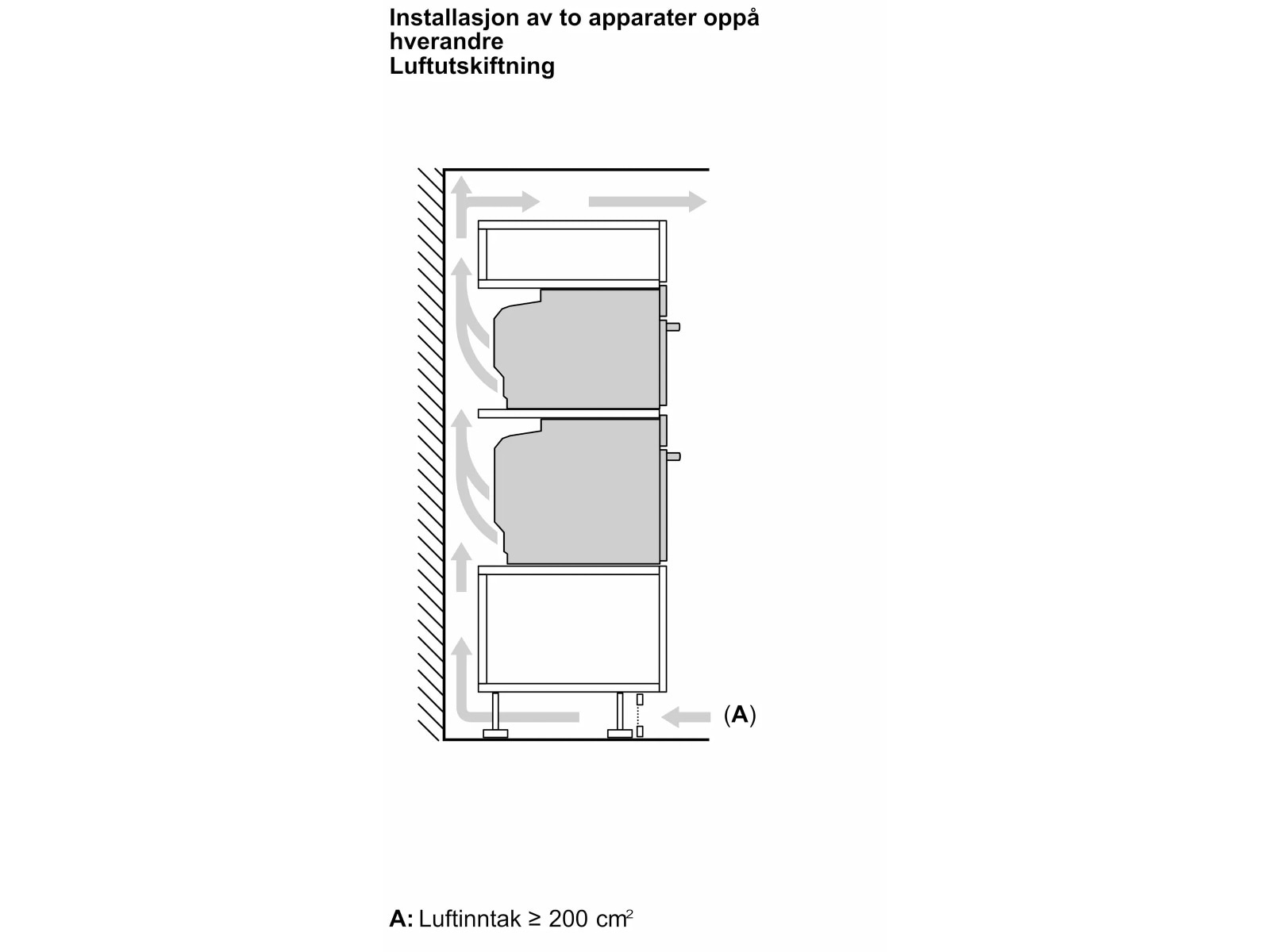 Siemens HB776G3B2S iQ700 Inbyggd ugn (svart) Ugn