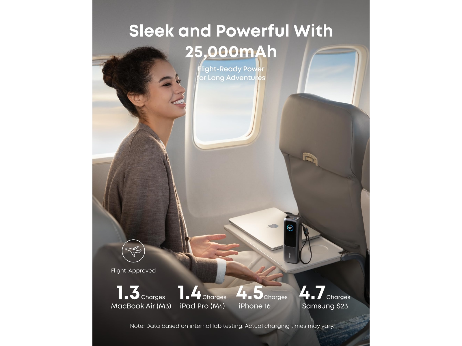 Anker Powerbank 25000 mAh med USB-C Powerbank