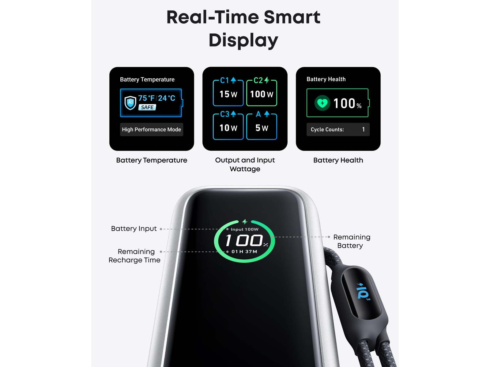 Anker Powerbank 25000 mAh med USB-C Powerbank