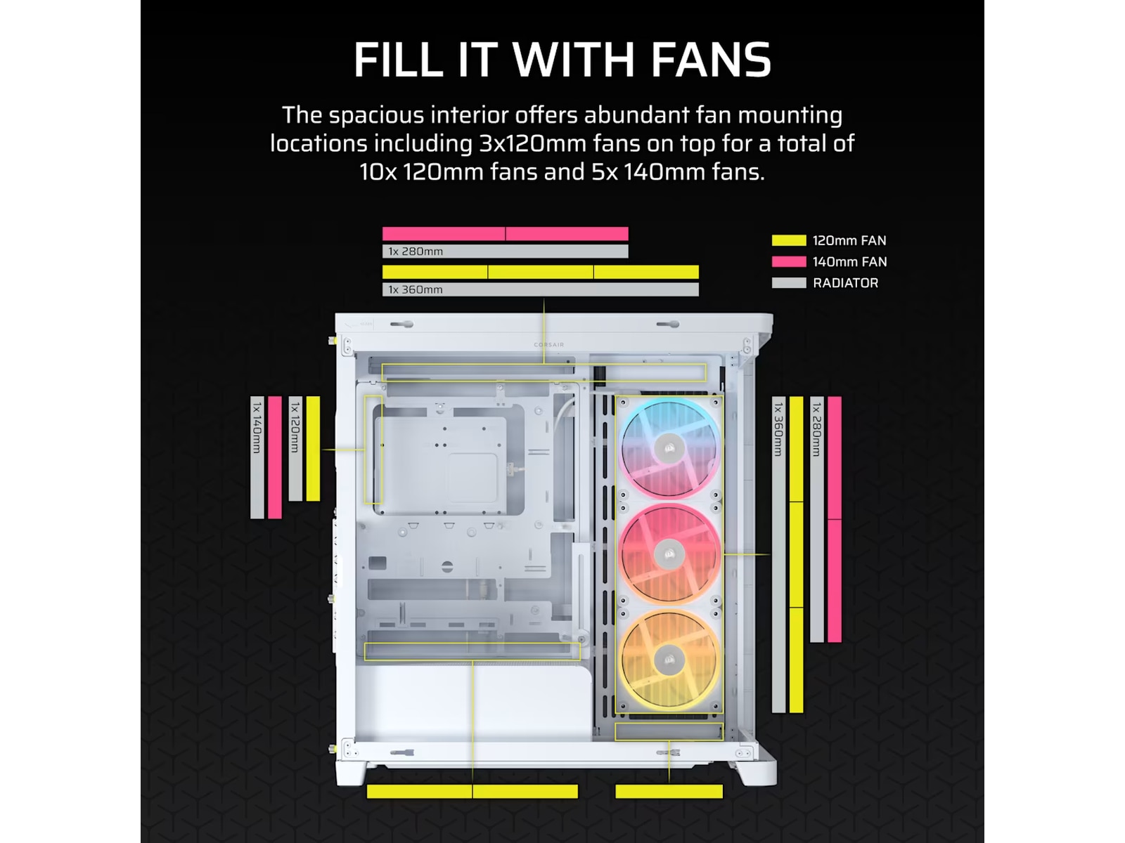 Corsair FRAME 4500X LX-R RGB Mid Tower (vit) Midi tower