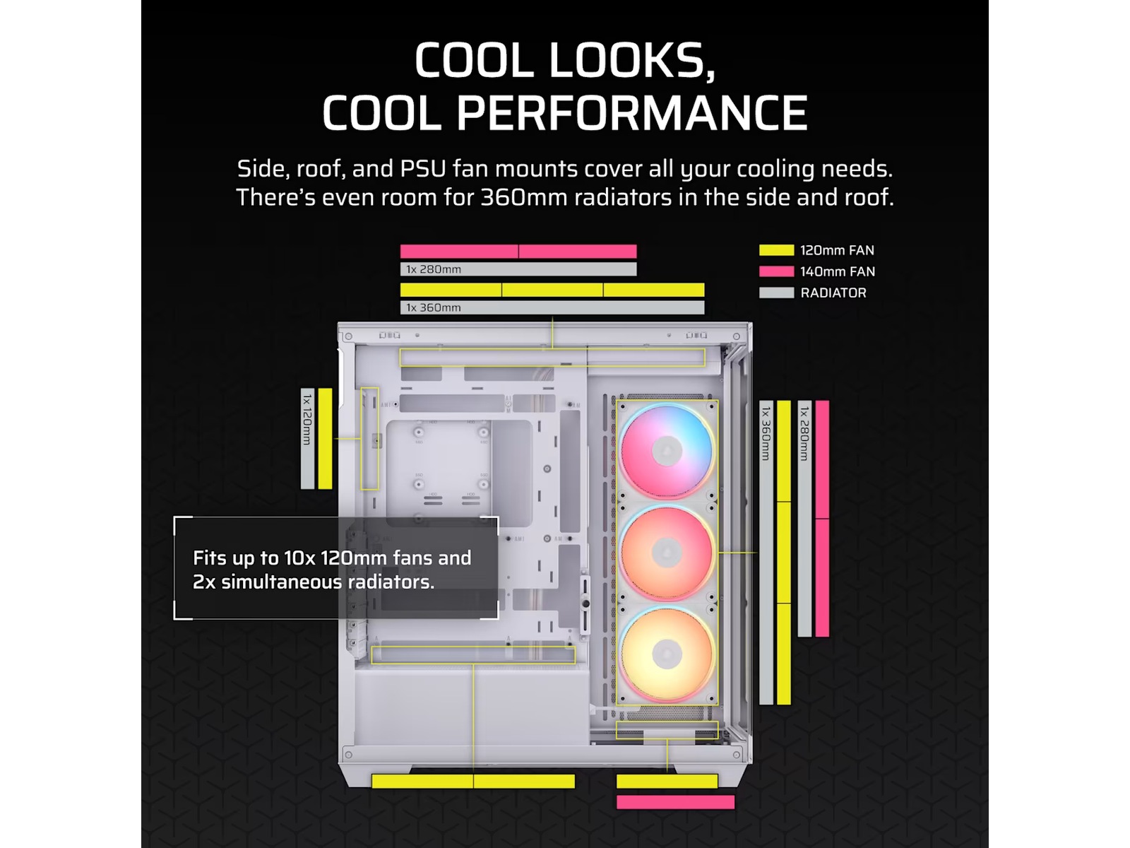 Corsair 3500X LXR LINK Mid Tower (vit) Midi tower