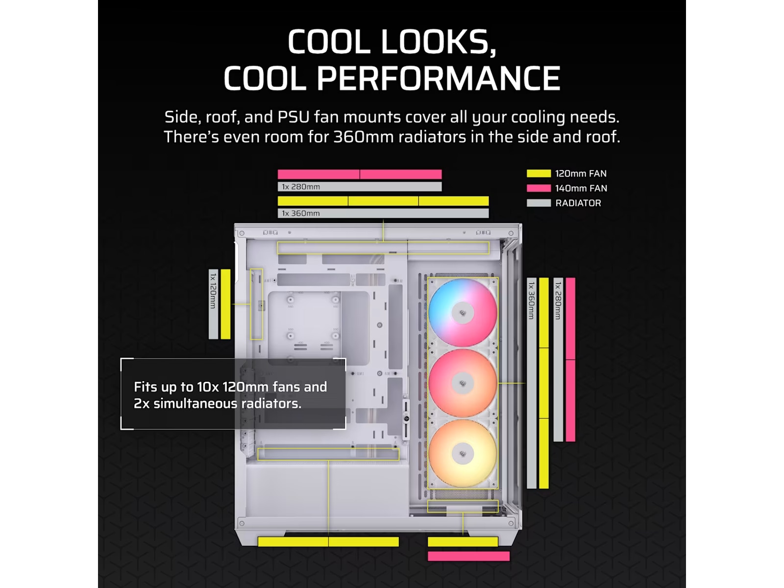 Corsair 3500X RSR ARGB Mid Tower (vit) Midi tower