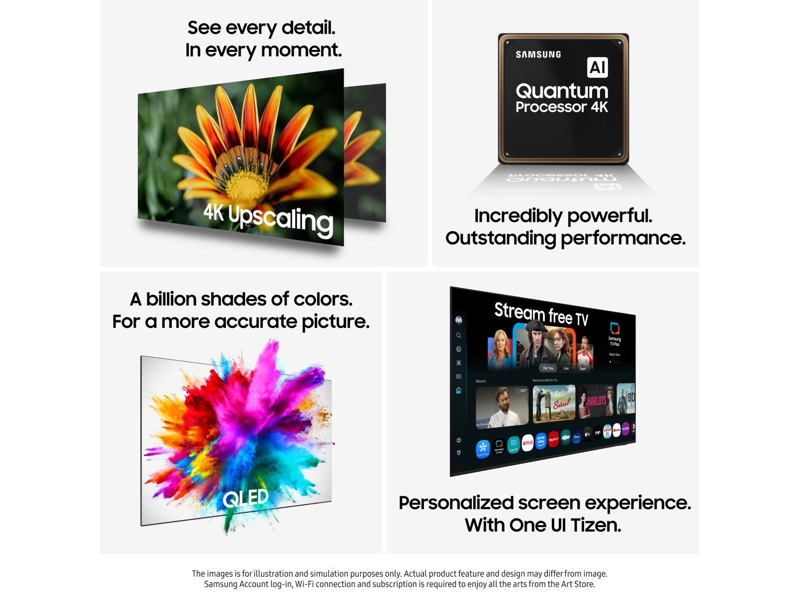 Samsung 85" Q6F QLED 4K Smart TV (2025) Över 80 tums TV