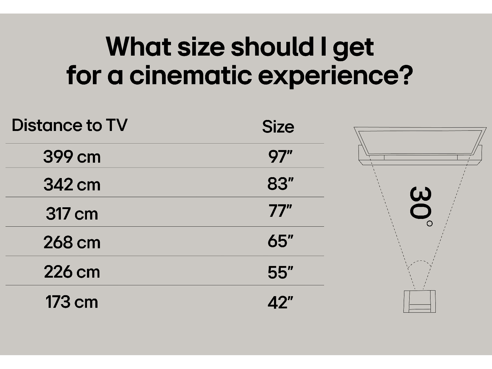 LG 100" QNED86 AI 4K QNED Smart TV (2025) Över 80 tums TV