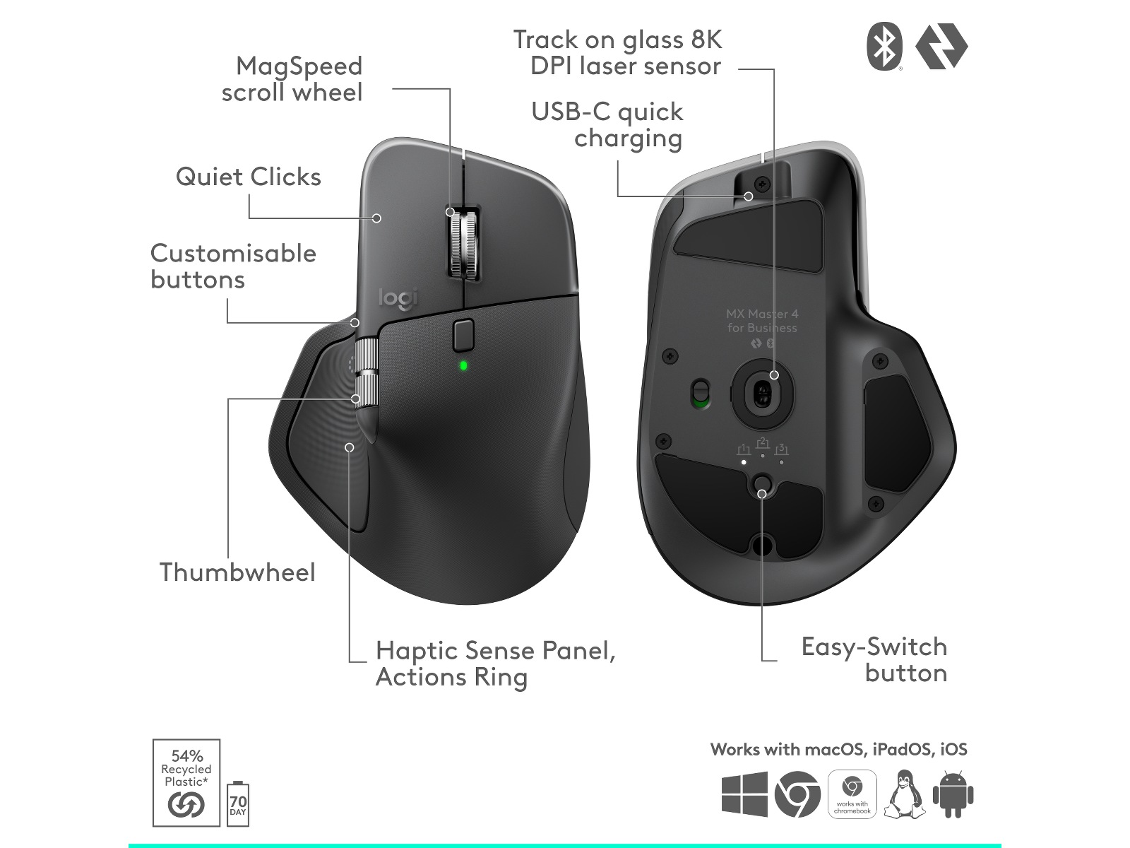 Logitech MX Master 4 for Business Trådlös Ergonomisk mus (grafitgrå) Mus