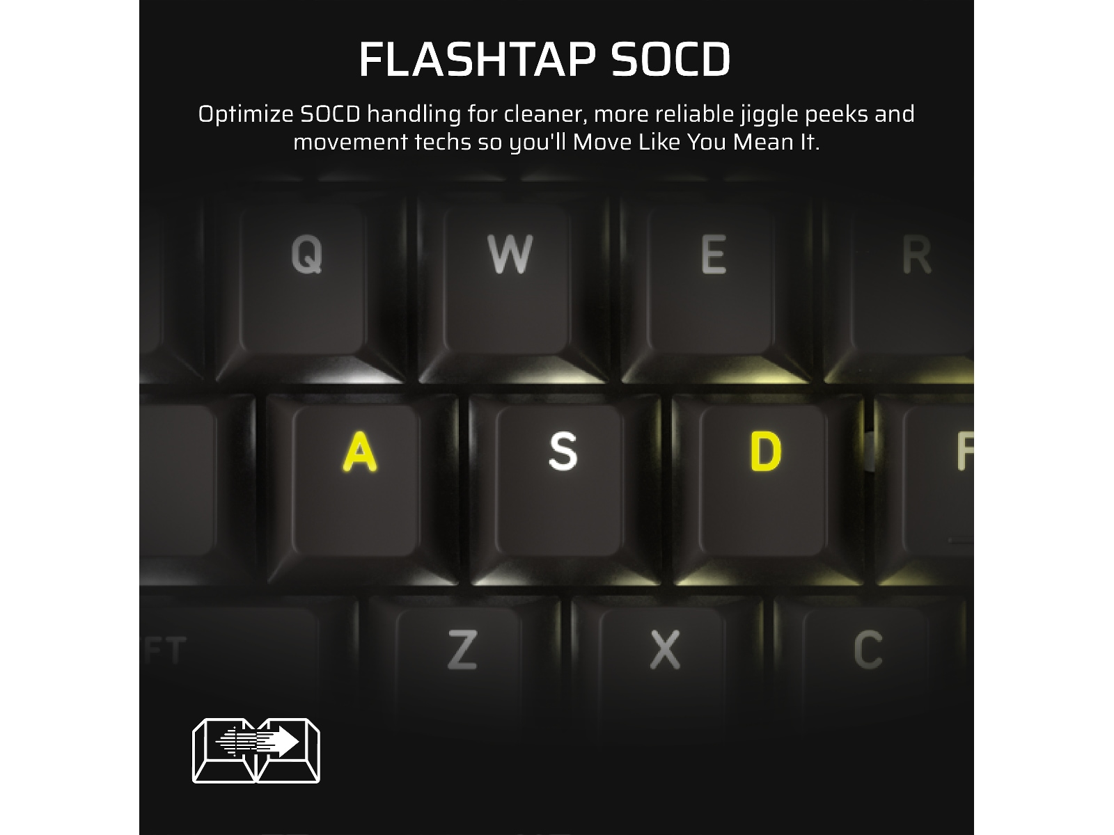 Corsair Vanguard PRO 96 RGB Gaming Tangentbord Gamingtangentbord