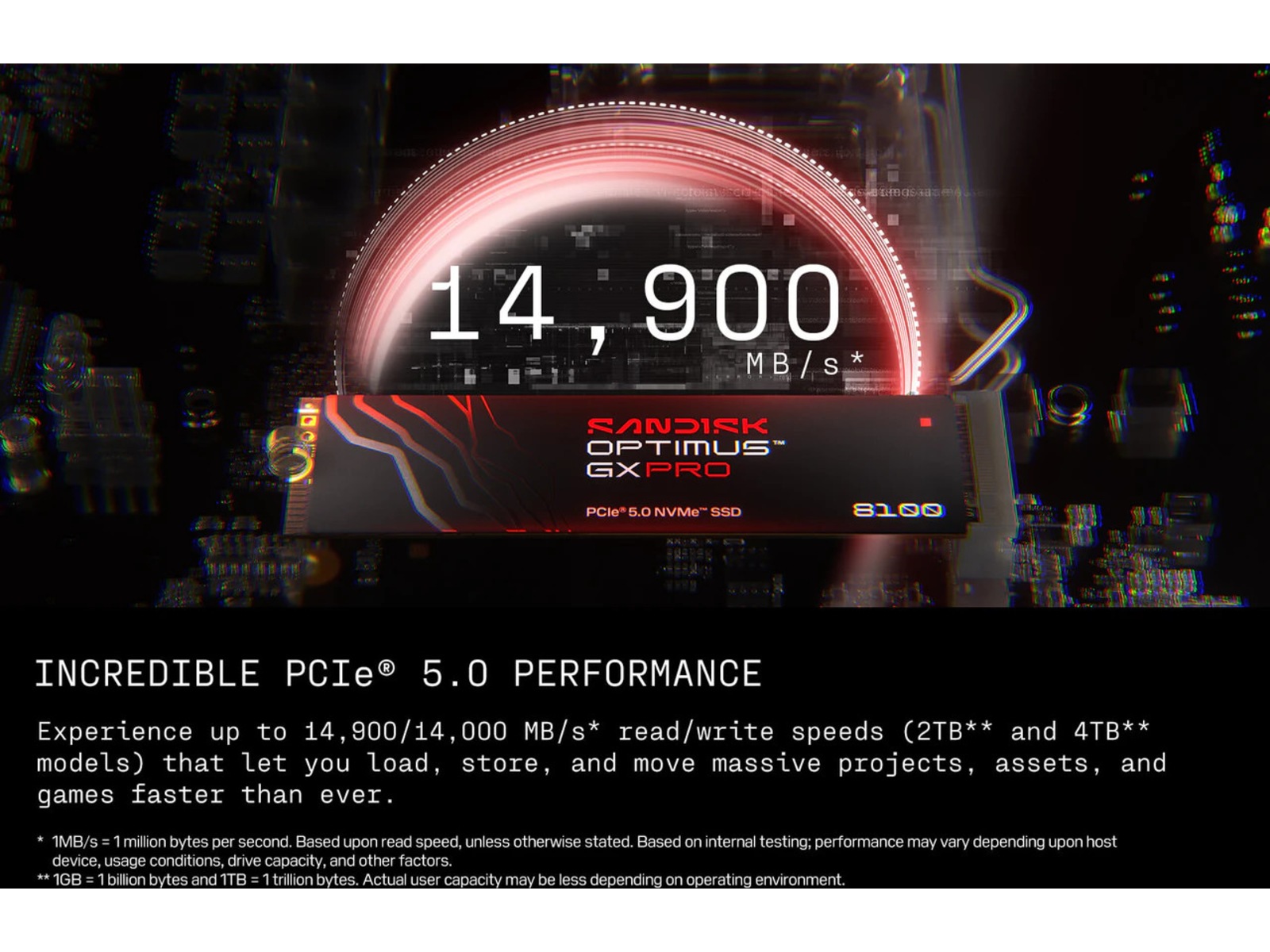 Sandisk Optimus GX PRO 8100 SSD 4TB SSD M.2
