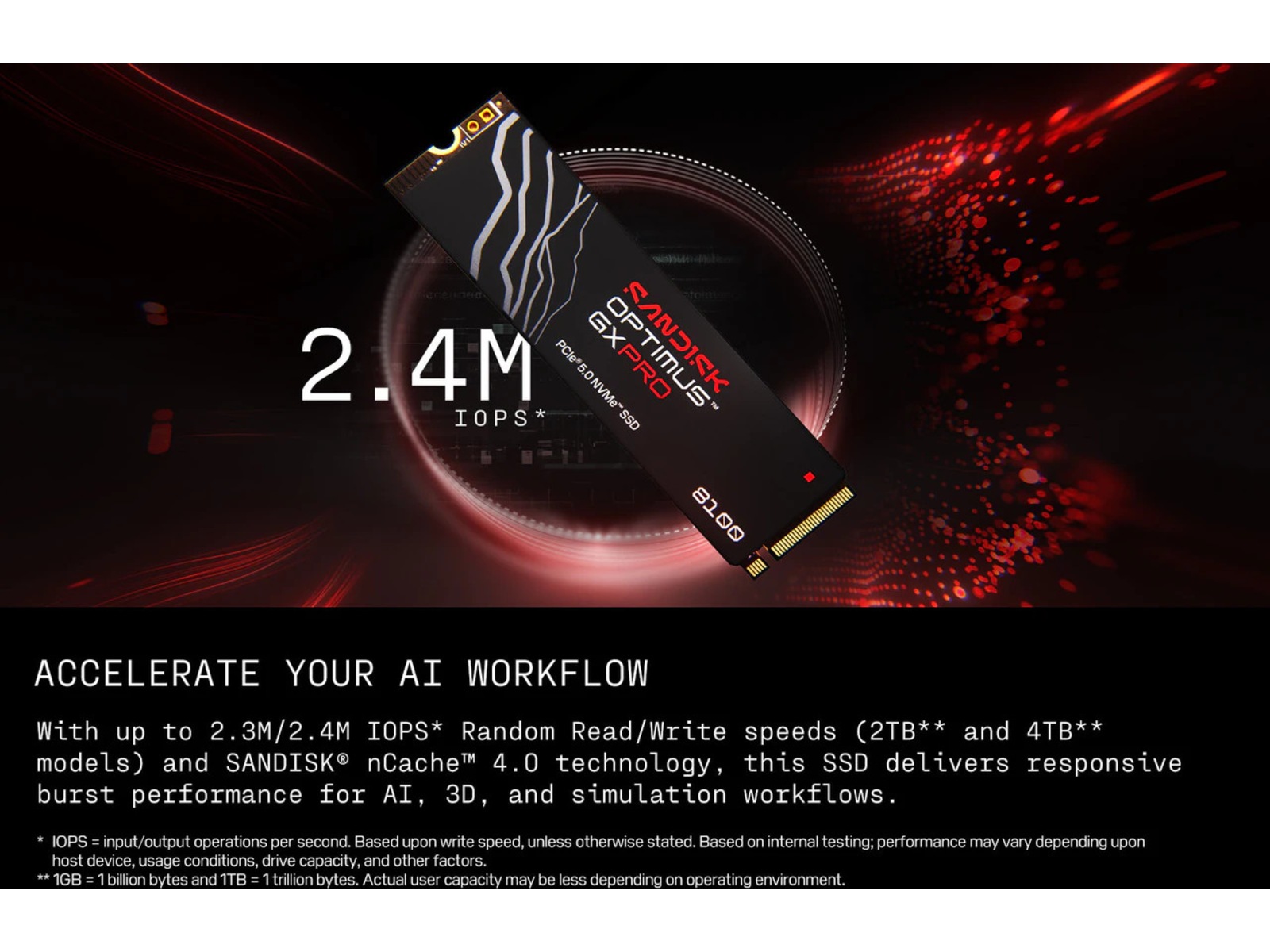 Sandisk Optimus GX PRO 8100 SSD 4TB SSD M.2