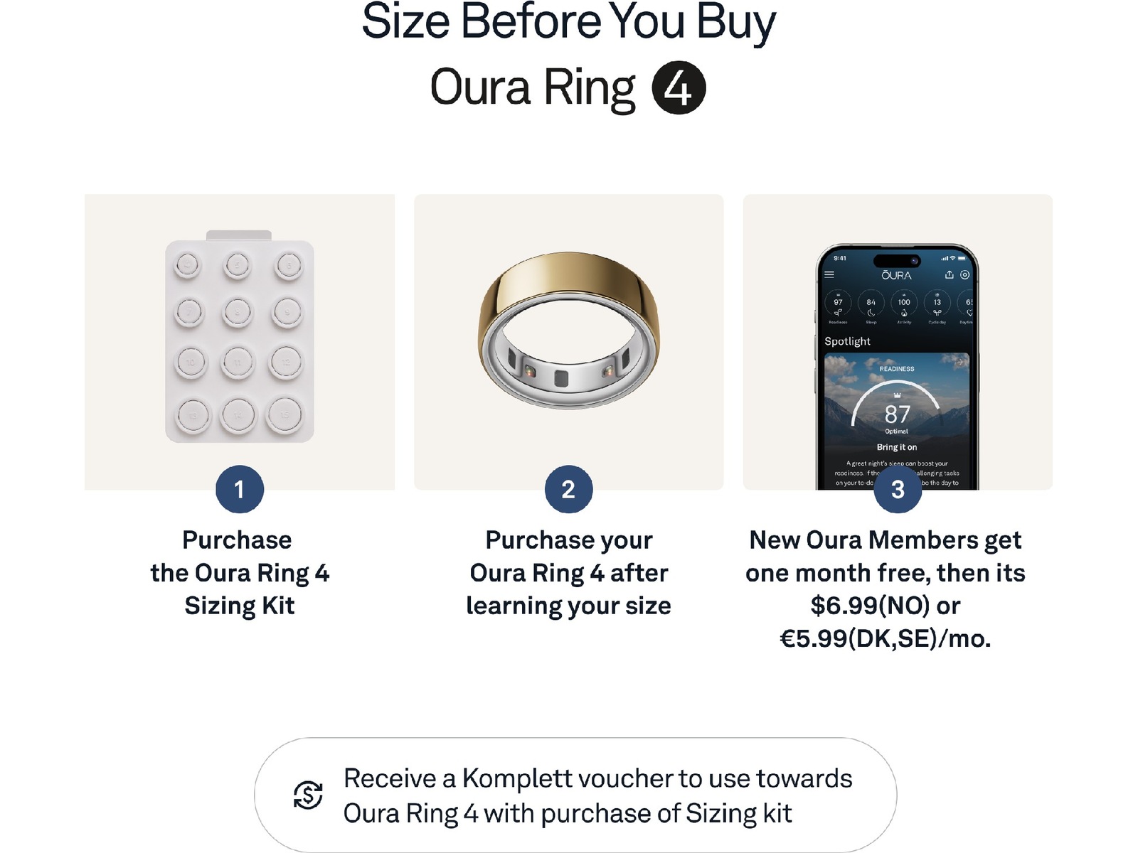Oura Ring 4 Smart Ring str. 4 (guld) -B-Grade Demo tillbehör till mobiler & smartwatches