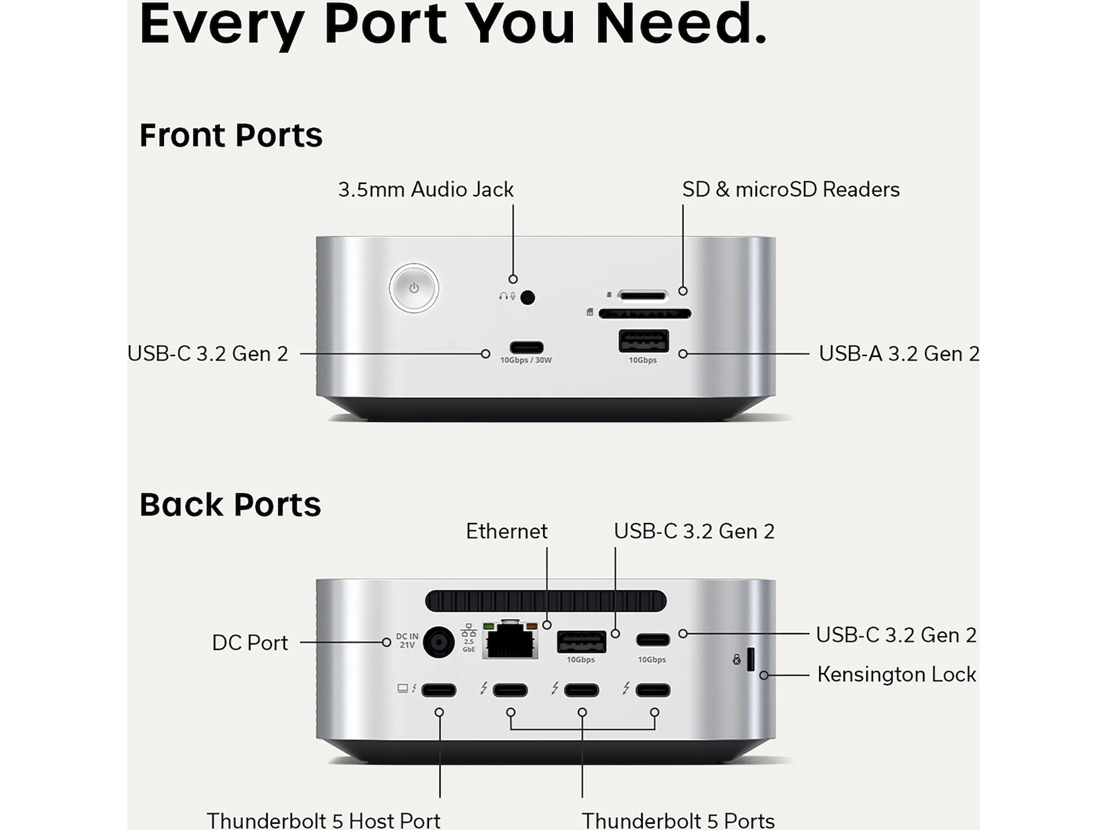 Satechi Thunderbolt 5 CubeDock™ med SSD-kabinett Dockningsstation och USB-hub