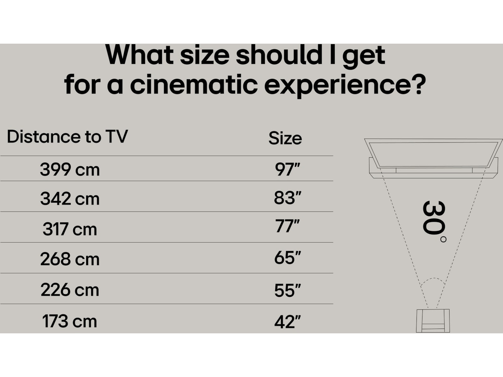 LG 86'' QNED7E AI 4K Smart TV 86QNED7EA6B (2025) Över 80 tums TV