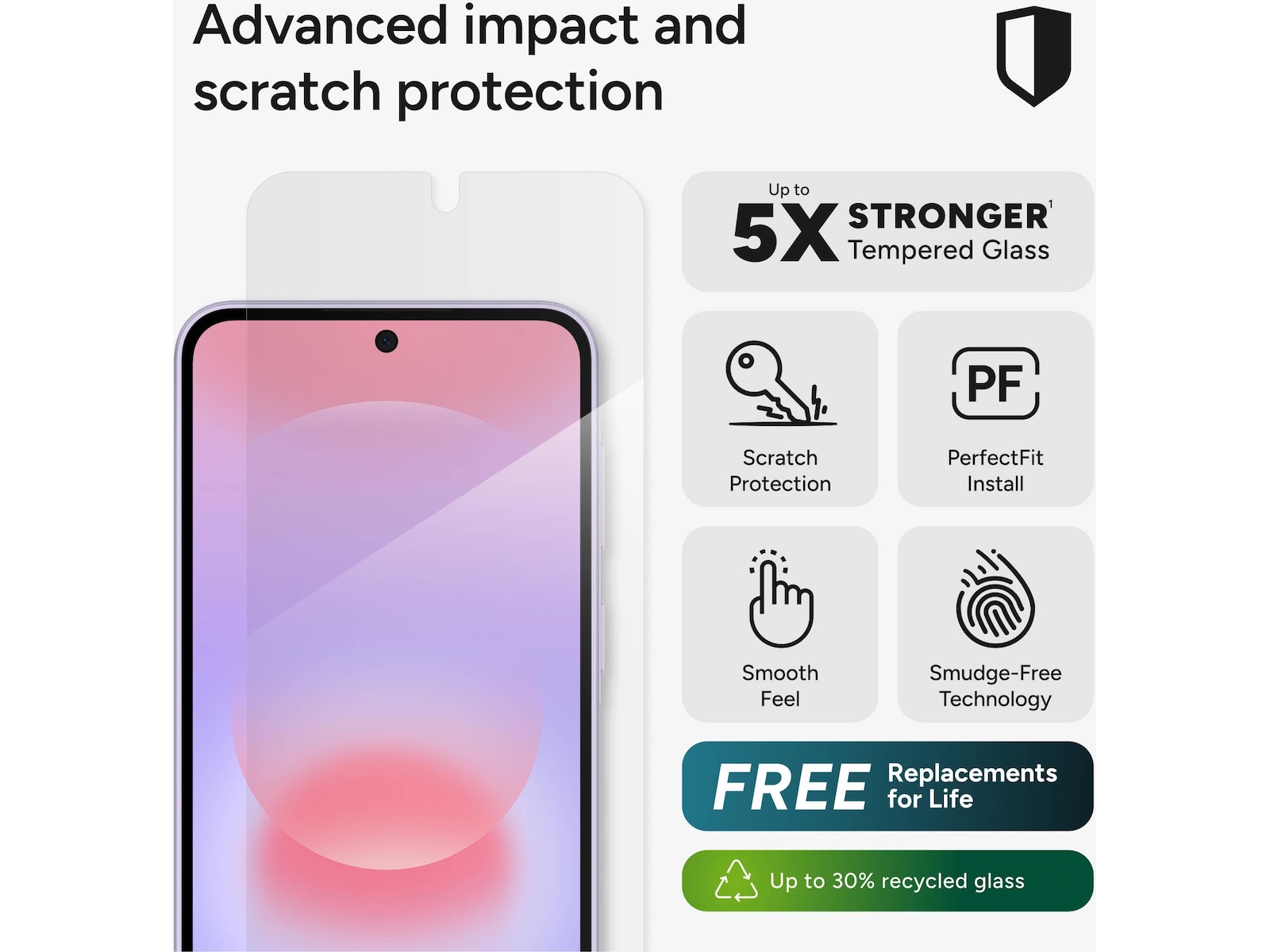 Zagg Galaxy A37 skärmskydd Skärmskydd mobiltelefon