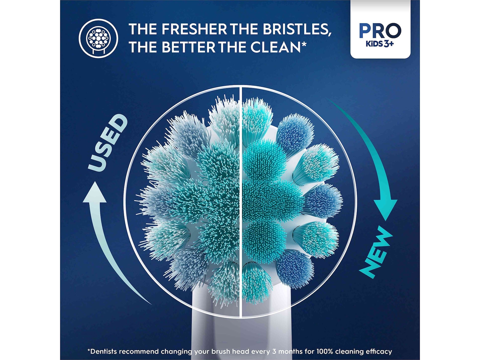 Oral-B Pro Kids borsthuvuden Lejonkungen, 4 st Tandborsthuvud
