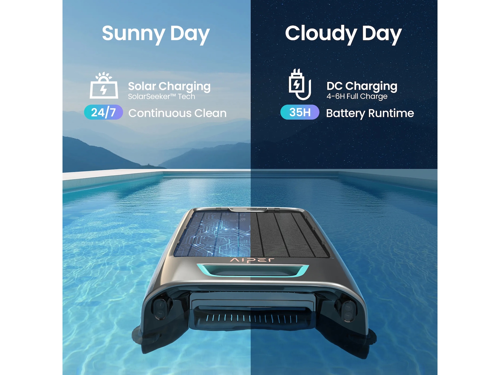 Aiper EcoSurfer S2 Bassängskimmare med solcellsladdning Fönstertvättar