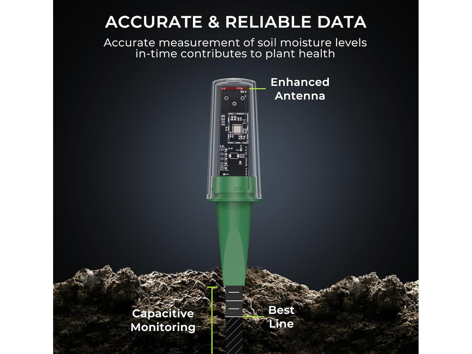 THIRDREALITY Smart Soil Moisture Sensor Gen2 3-pack Sensorer
