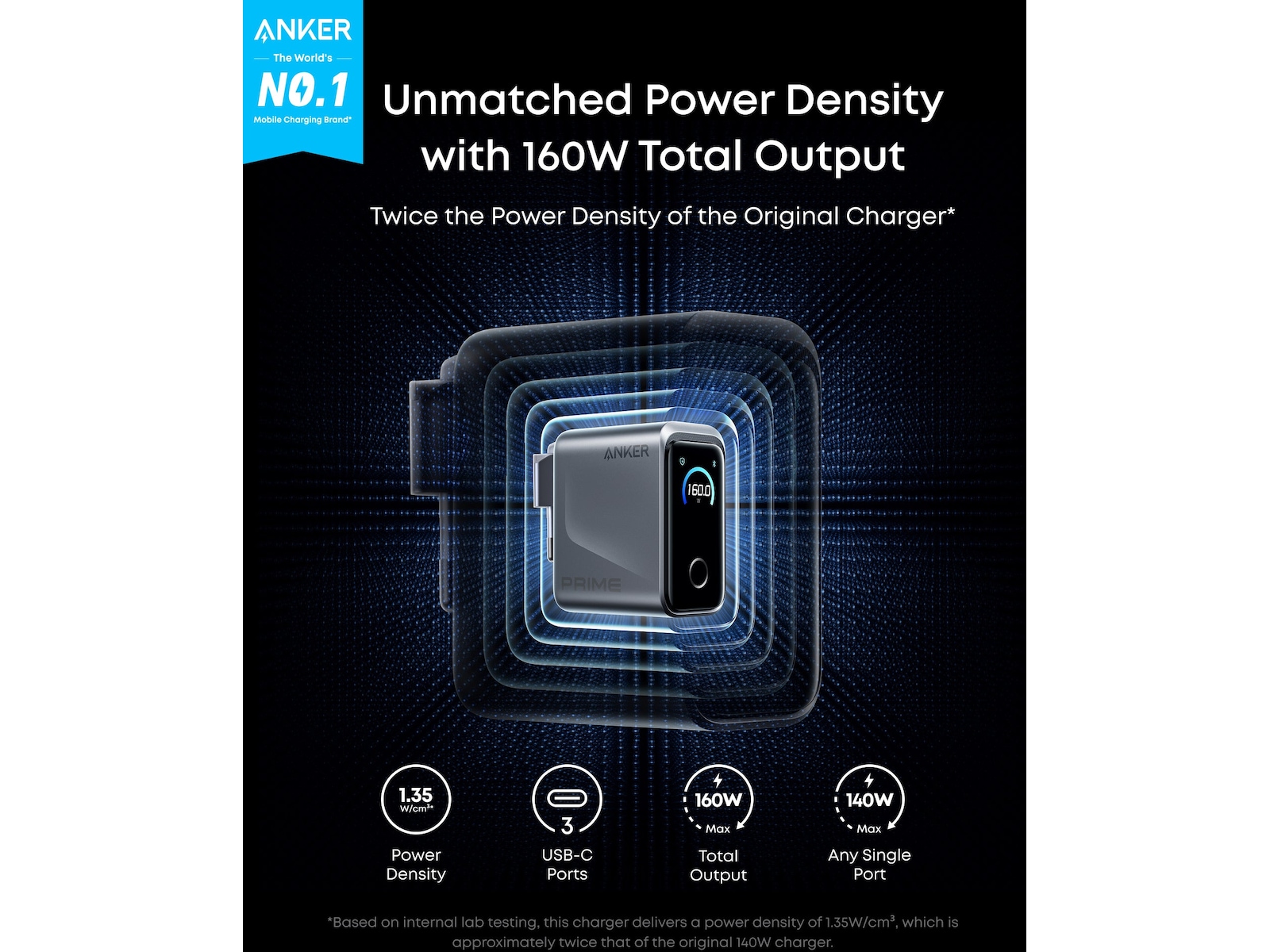 Anker Prime 160W 3 portar laddare (silver) Mobilladdare