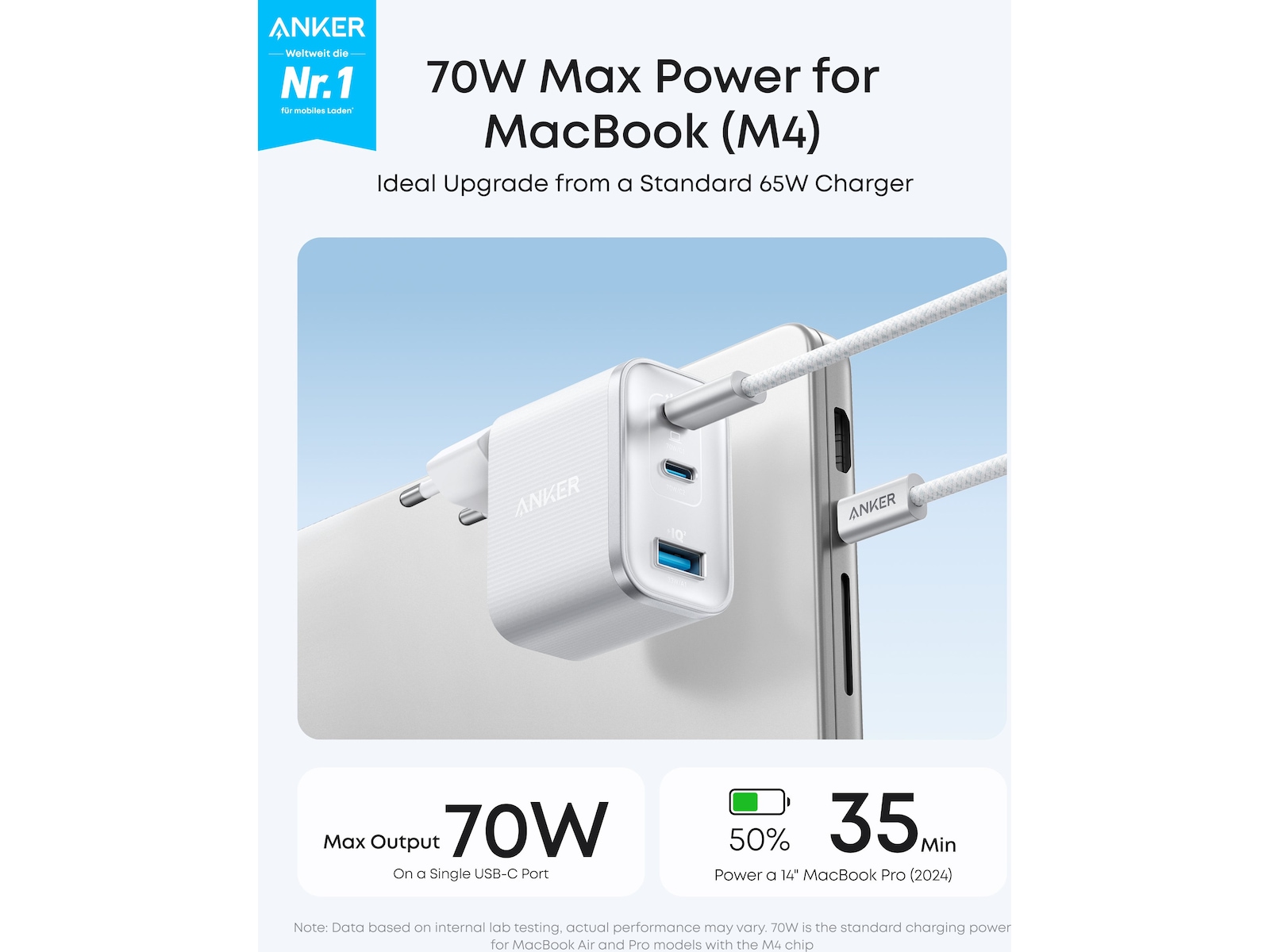 Anker Nano 70W Väggladdar (vit) Mobilladdare