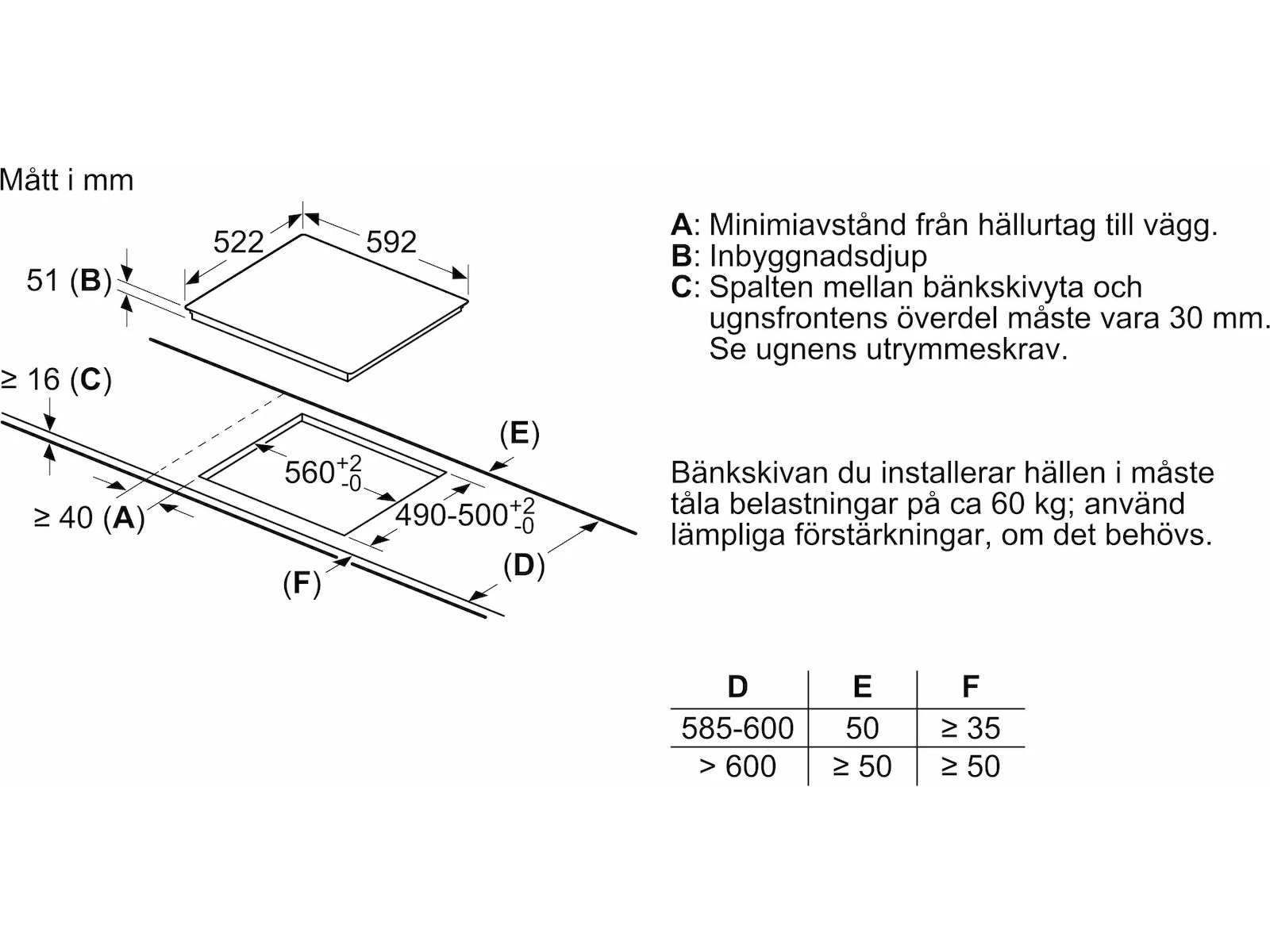 Siemens EU611BEB5E iQ100 Induktionshäll Induktionshäll