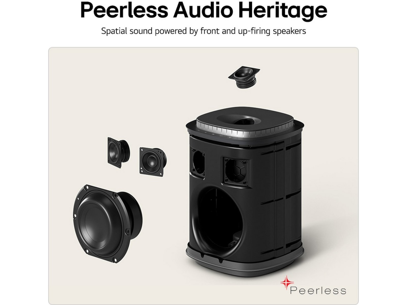 LG Sound Suite M7 premium högtalare Högtalare