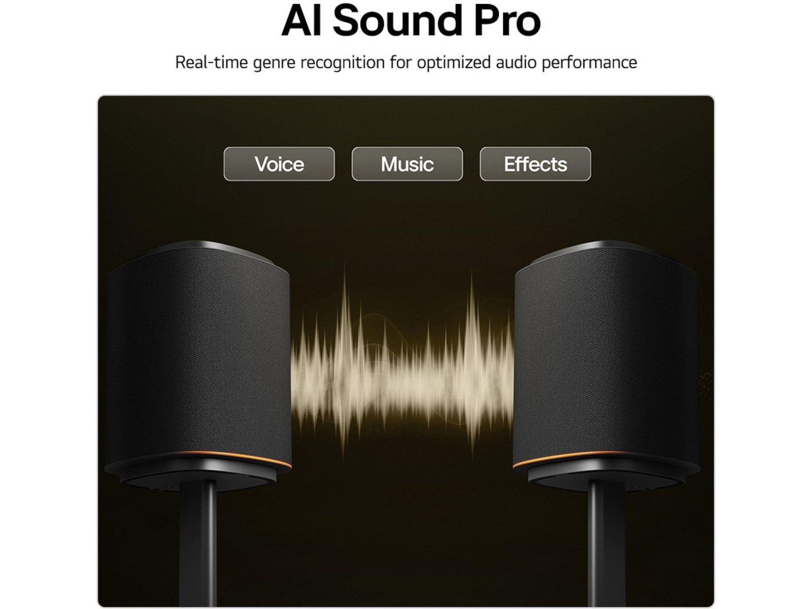 LG Sound Suite M7 premium högtalare Högtalare