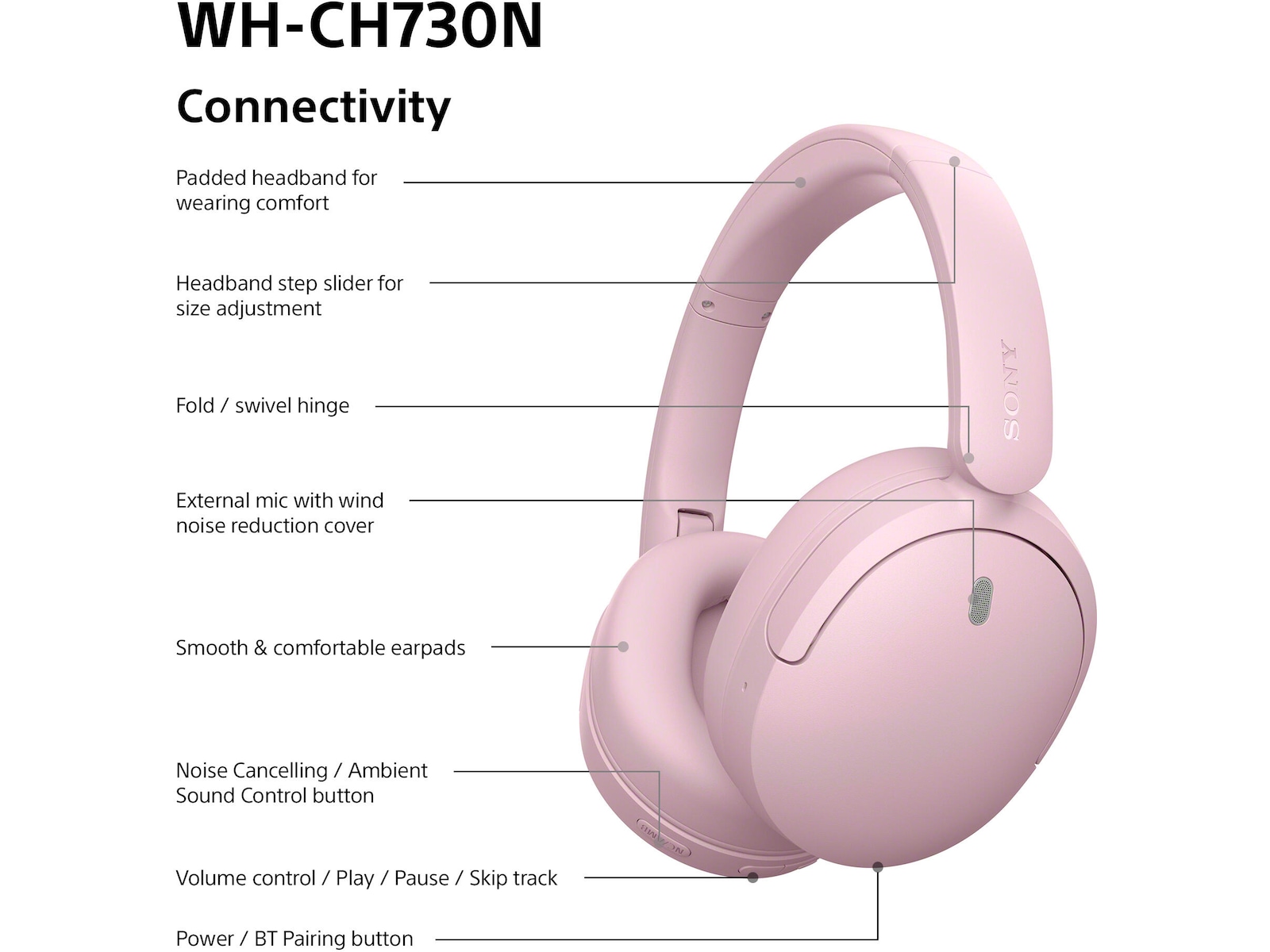 Sony WH-CH730N Trådlösa Brusreducerande Hörlurar (rosa) Hörlurar