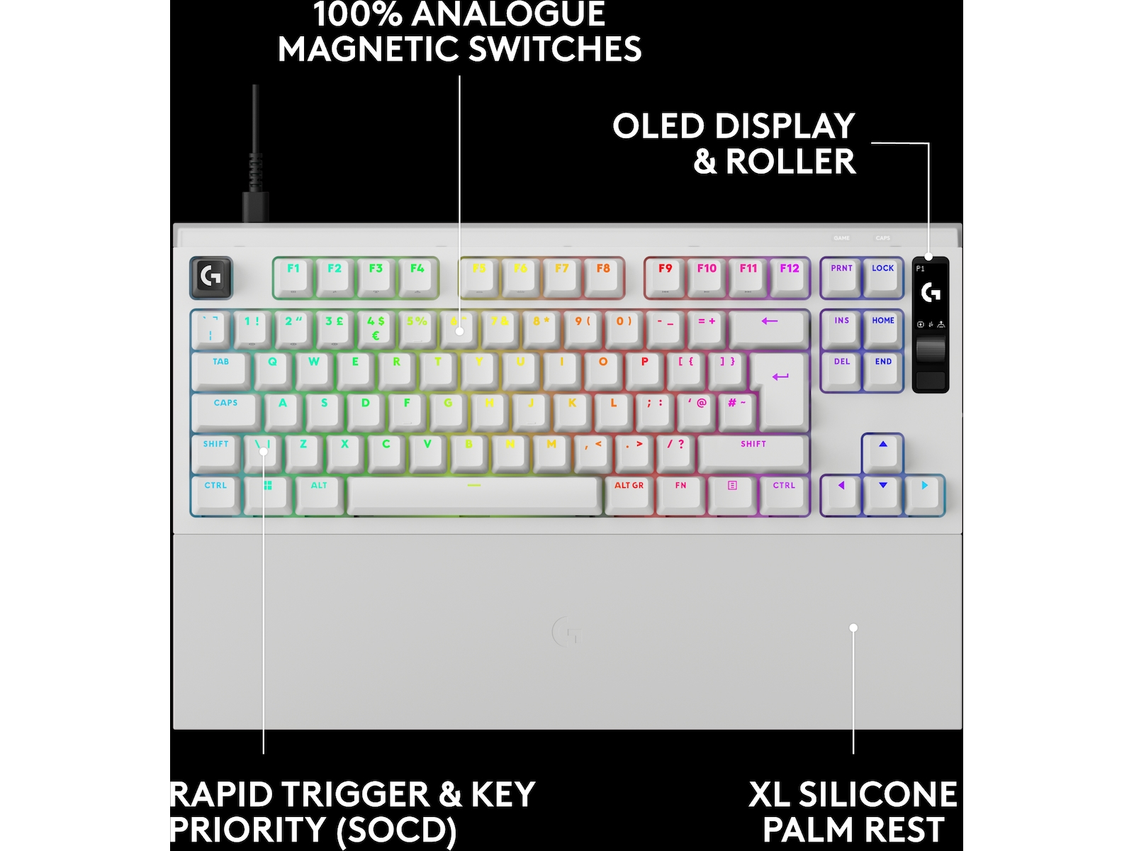Logitech PRO X2 RAPID tangentbord (vit) Gamingtangentbord