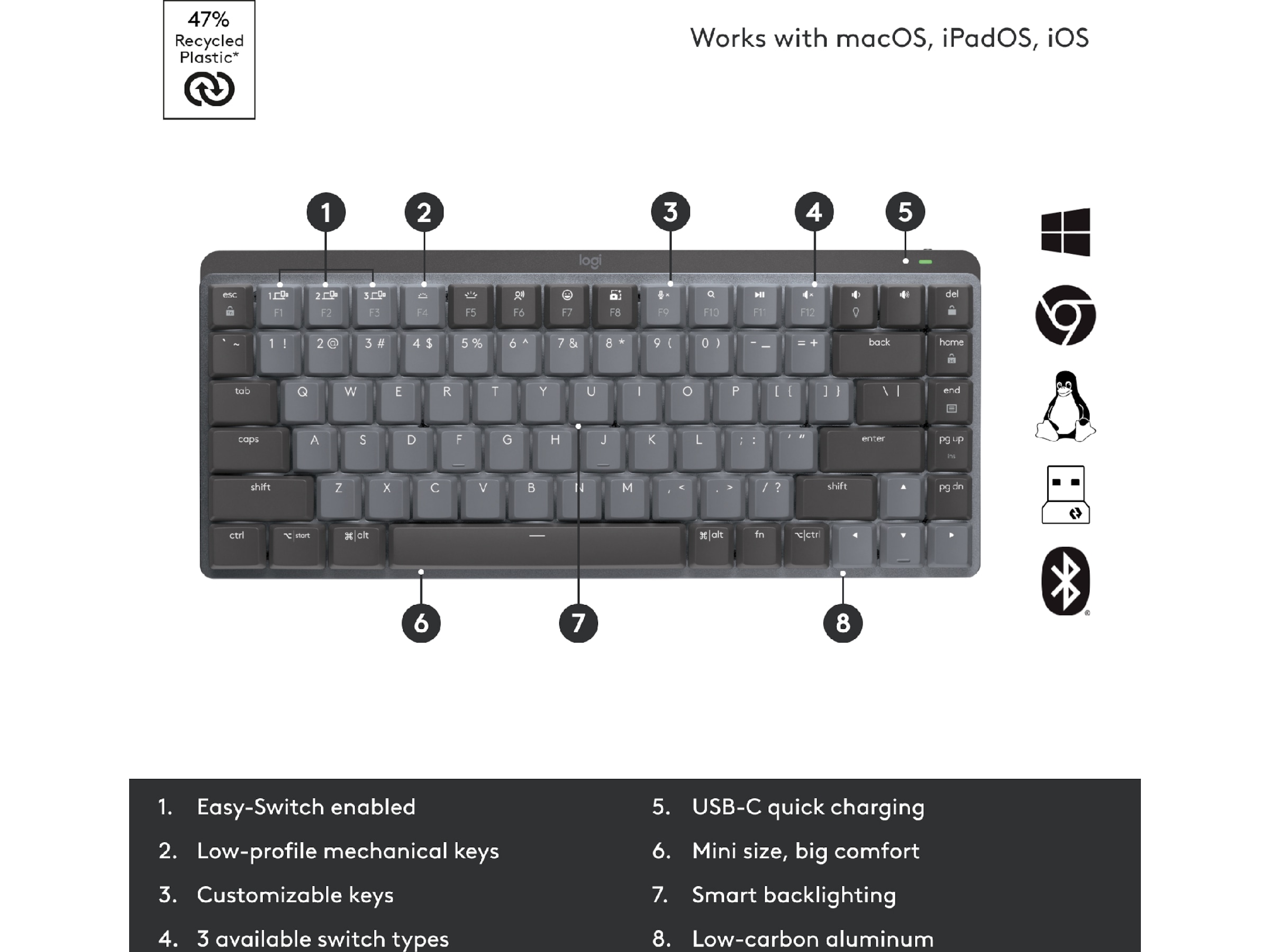 Logitech MX Mechanical Mini Minimalist Tactile (graphite) Tangentbord