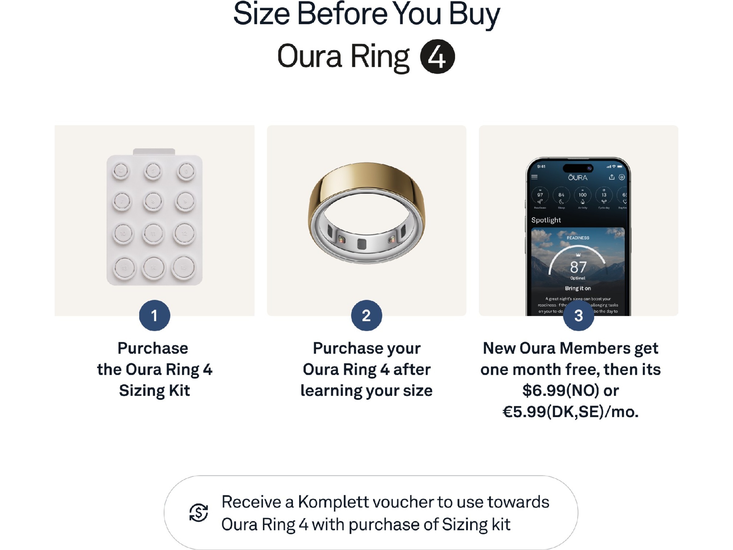 Oura Ring 4 Smart Ring str. 6 (guld) Smart ring