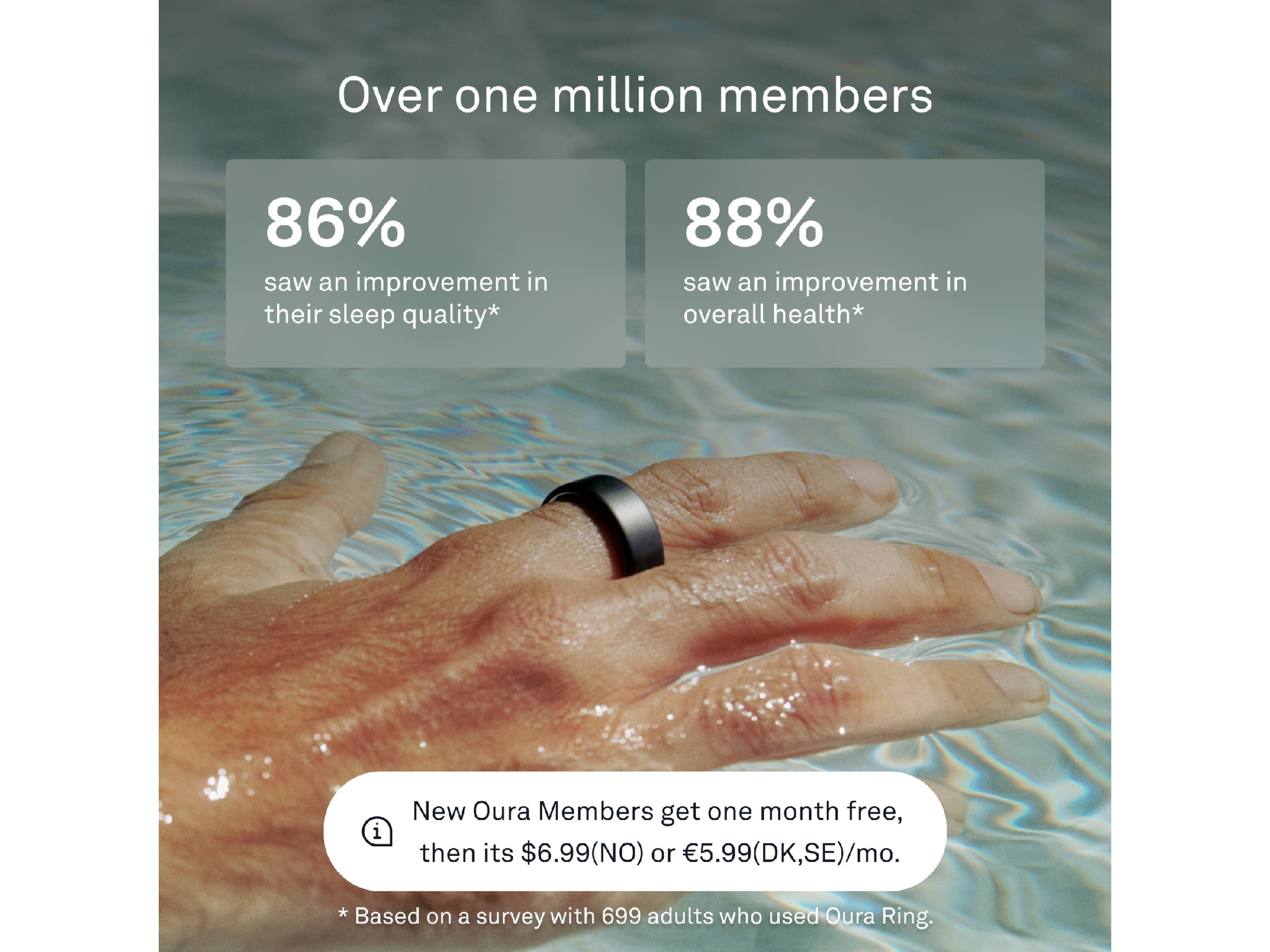 Oura Ring 4 Smart Ring str. 10 (stealth) -B-Grade Demo tillbehör till mobiler & smartwatches