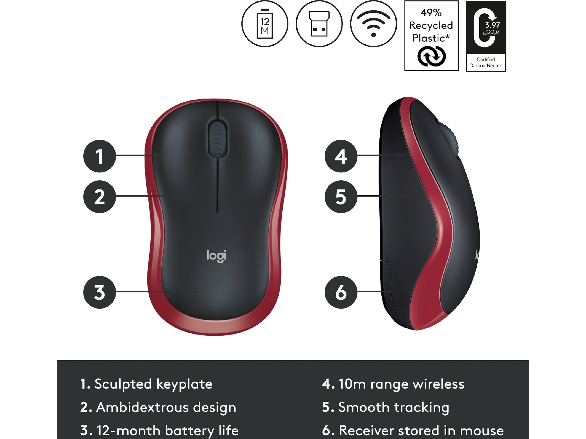 Logitech M185 Trådlös Mus Röd Mus