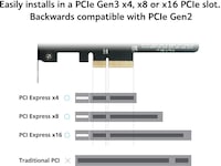 Akasa M.2 SSD to PCIe adapter card Tillbehör