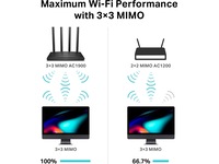 TP-Link Archer C80 Router Router