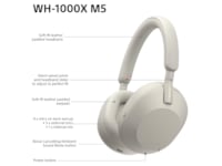 Sony WH-1000XM5 trådlösa hörlurar, Over-Ear (silver) Hörlurar