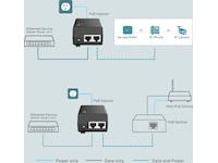 TP-Link TL-POE160S PoE+ Injector Accesspunkt