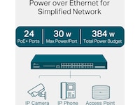 TP-Link JetStream 28-Port Gigabit L2+ Switch Switchar