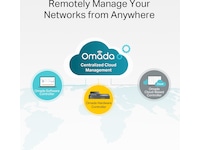 TP-Link JetStream 28-Port Gigabit L2+ Switch Switchar